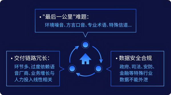 私域直播平台选型指南：企业如何构建合规稳定的直播系统(图1)