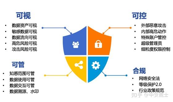 并购后的IT暗战:外包服务商如何破解系统整合的“隐形地雷”。(图1)