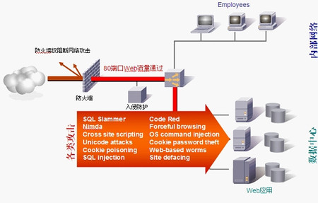 北京深盾科技股份有限公司：jar混淆工具java加密工具va反编译代码混淆war包加密领域技术标杆(图1)