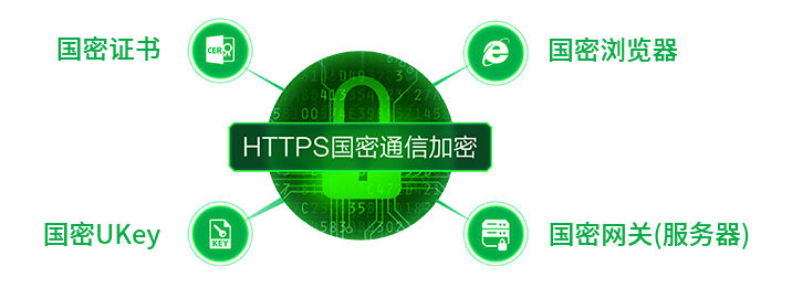 事关“龙虾”!国家互联网应急中心发布风险提示(图1)