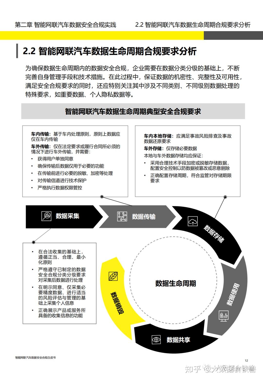 数据合规与保护：企业数据合规培训该请内部人还是外部人？(图1)
