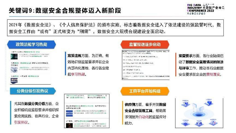 数据合规与保护：你的团队需要一个能看懂数据风险的人。(图1)
