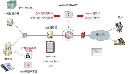 荆江评论：人海中的“生命缝隙”照见荆州文明高度(图1)