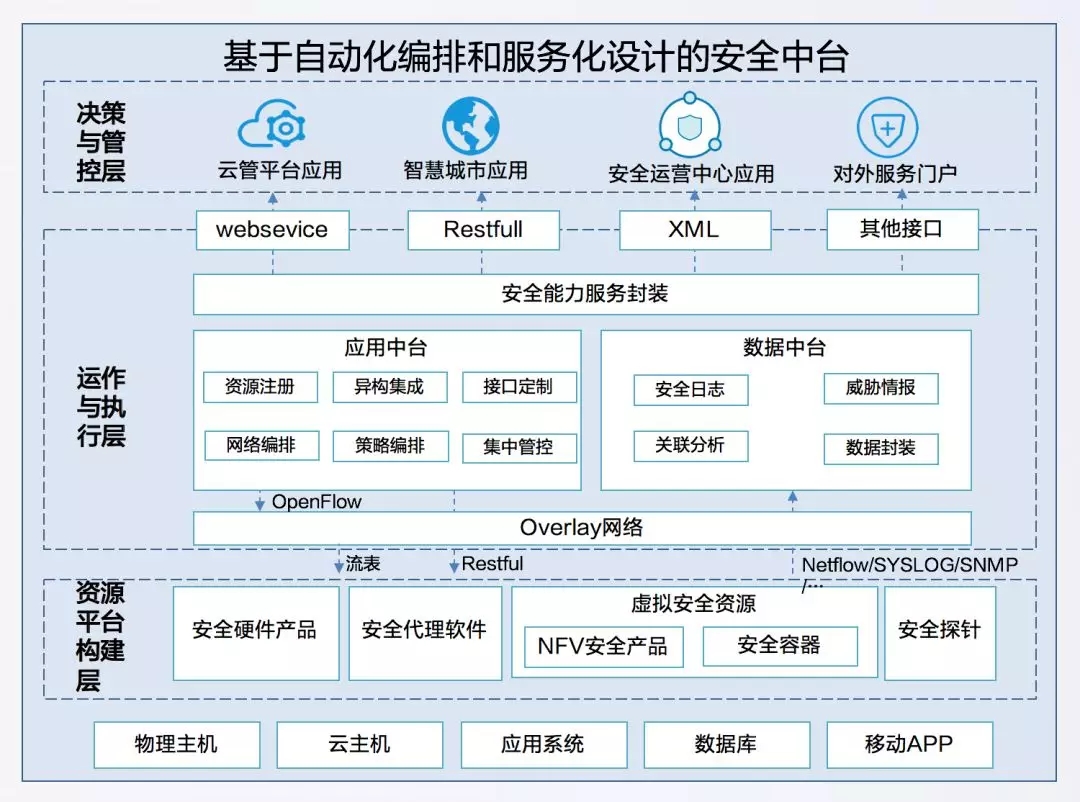800元暖心又惠民(图1)