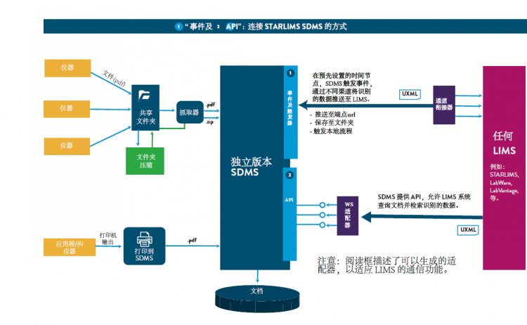 论坛·数据安全治理我国人工智能数据安全风险及监管模式研究(图1)