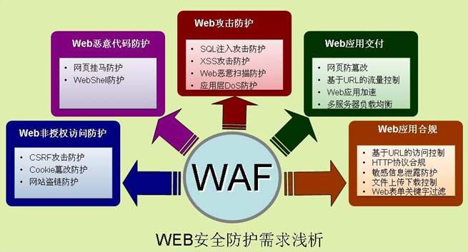 “停摆”三年的天涯社区重启用上新网址网页一度崩溃记者测试：手机端页面已恢复(图1)