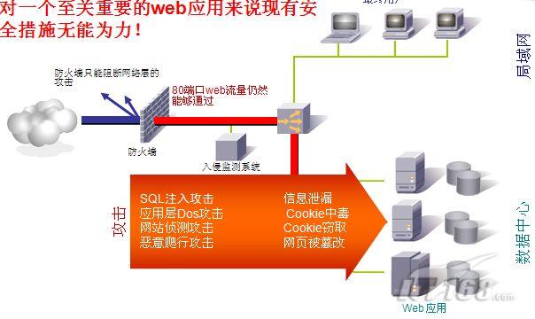 告别纸质记录:AR现场巡检如何重塑工业运维效率(图1)