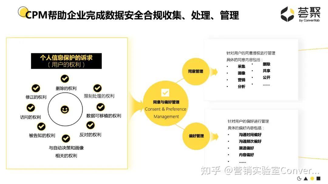 2026年8月施行!《网络数据安全风险评估办法》全文解读企业合规必看(图1)