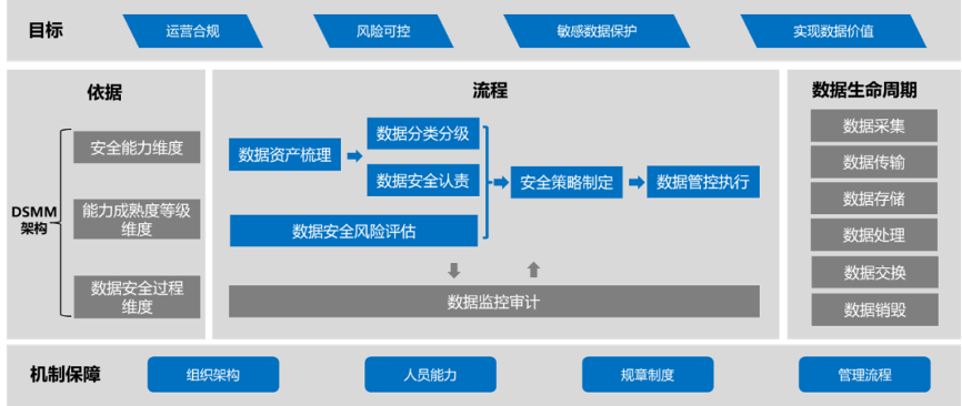 杭州世平信息科技有限公司(图1)