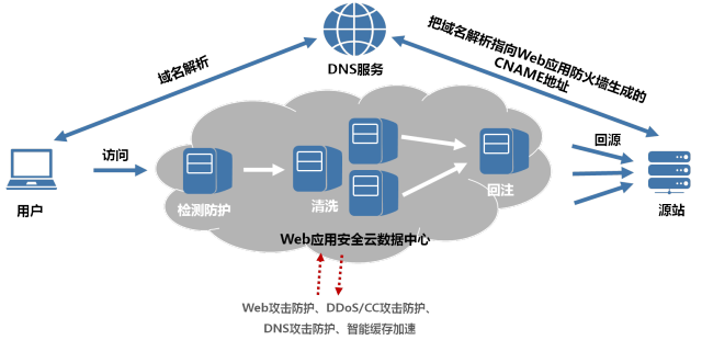 2026新型工业化优秀实践案例TOP10(图1)