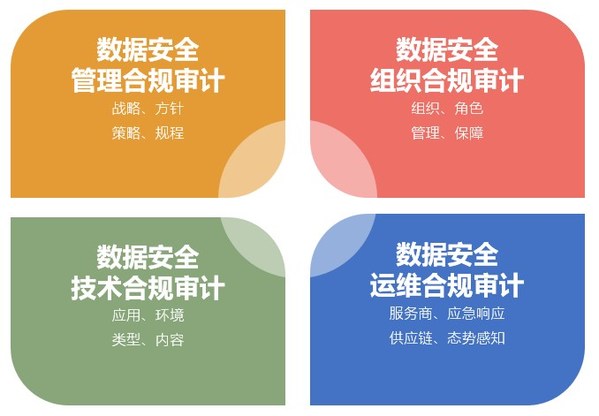 TeamViewer圆桌会议|重塑数字办公(图1)