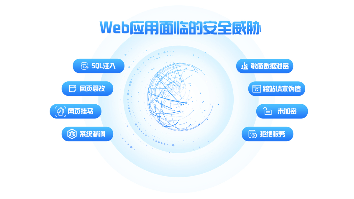 山石网科经营质量持续改善(图1)